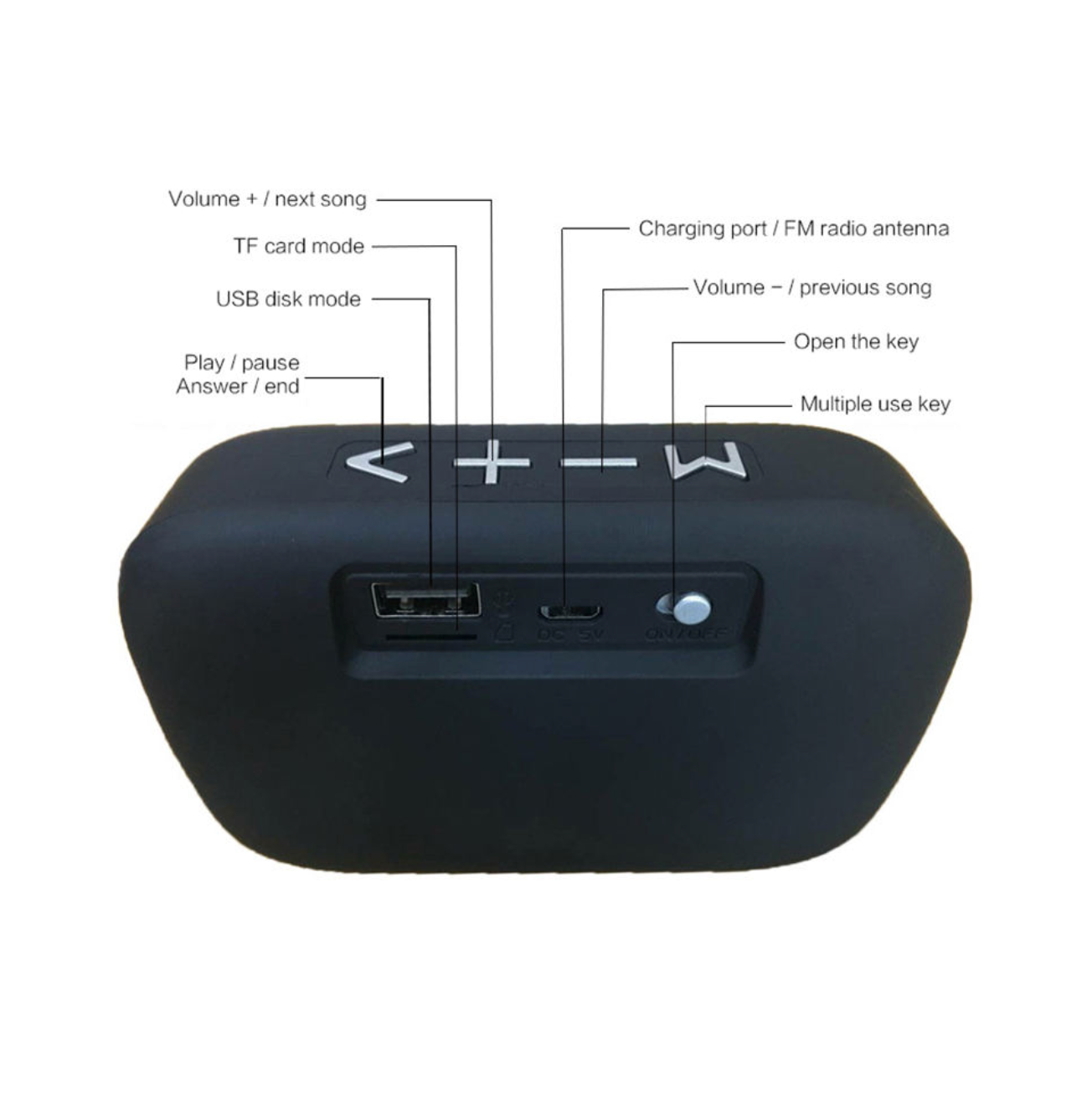 G2 Mini Portable Bluetooth Speaker