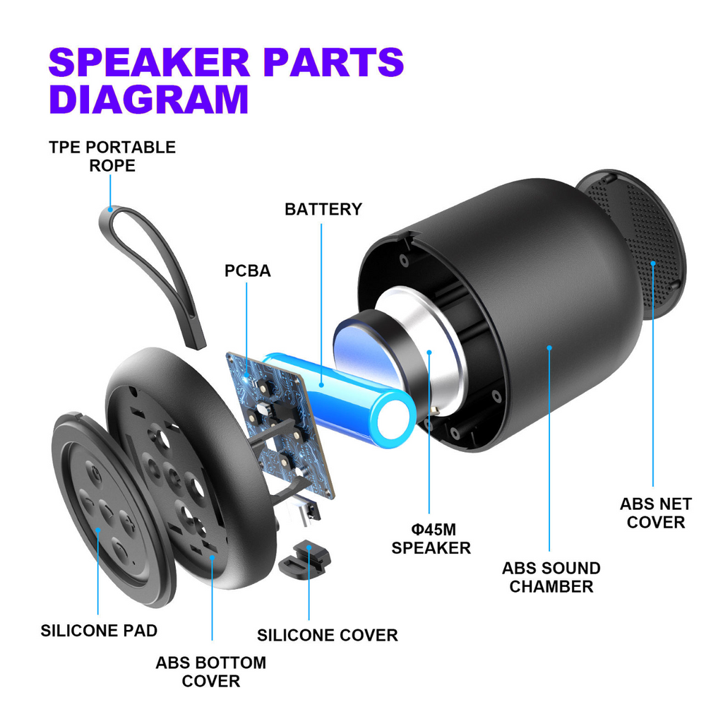 Portable Bluetooth Speaker